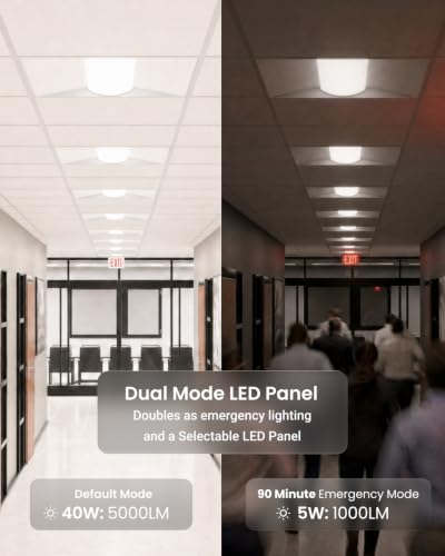 Sunco 2x2 LED Troffer Light with Emergency Battery Backup, Dual Selectable Wattage 30/35/40W & CCT 3500K, 4000K, 5000K, 5000LM, 0-10V Dimmable, 120-277V Drop Ceiling, UL Listed 2 Pack