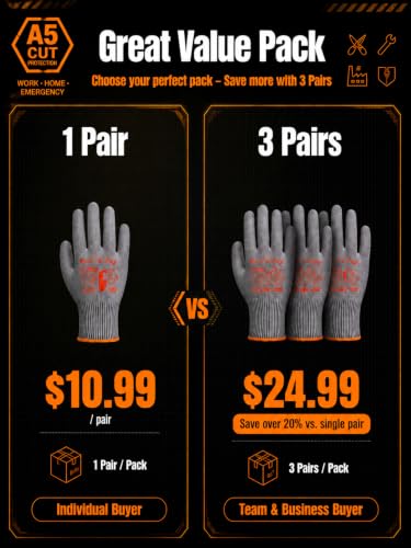 Cut-Resistant Gloves ASNI A5 Safety Work Glove - size: Medium