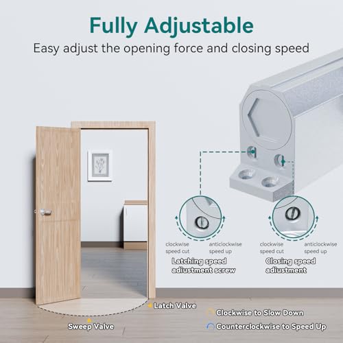 POWAWINI Grade 3 Spring Hydraulic Automatic Door Closer Medium Duty