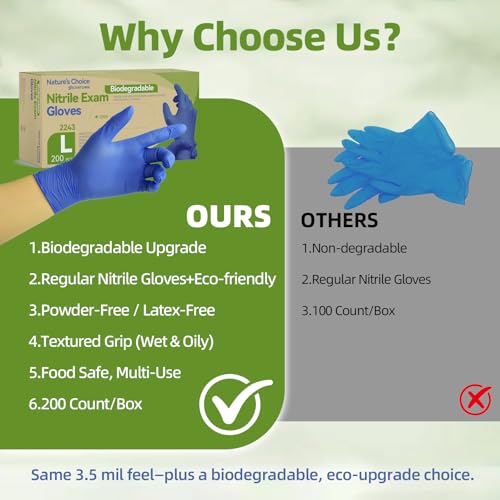 Jointown Biodegradable Nitrile Exam Gloves, Disposable Medical Surgical Gloves, Violet Blue, Latex Free, Food Safe - size: Large