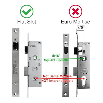 House Guard Storm Door Lock Body, Flat Slot, Adjustable 22/26mm Backset - style: Compatible with American-style lock cylinders