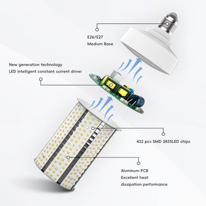 Led Corn Light Bulb - 60W 7500LM Equivalent 600Watt E26 for Warehouse 6000K 1 Pack - size: 1 Pack（6000K）