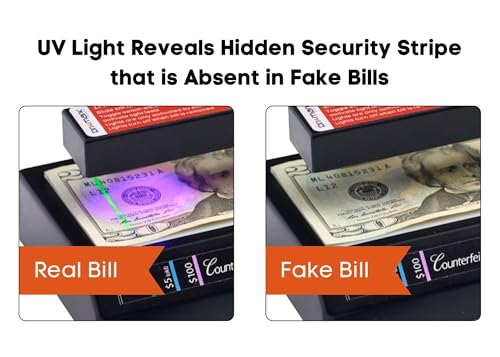 Dri Mark Tri Test - Counterfeit Bill Detector Machine w/AC Adapter - 3 Tests in 1 - Paper, Security Strip and Watermark Tests, Accurate Money Tester Machine with Counterfeit Detection Pen - style: 1 Tri Test