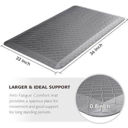 HappyTrends Kitchen Floor Mat - 4/5 Inch Thick Anti-Fatigue Kitchen Rug - color: Grey, size: 36"L x 22"W x 0.8"Th