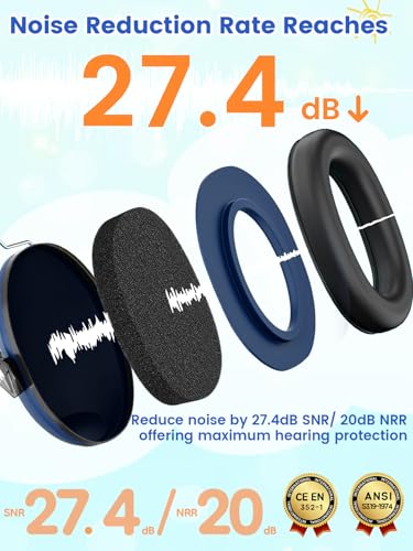 Dr.meter Toddler Ear Protection Ear Muffs, Kids Noise Cancelling Headphones - color: Dark Blue