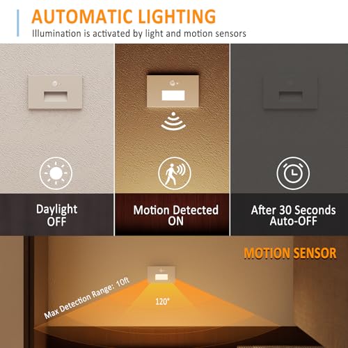 12 Pack 3CCT 120V Motion Sensor LED Step Lights, 5%-100% Dimmable