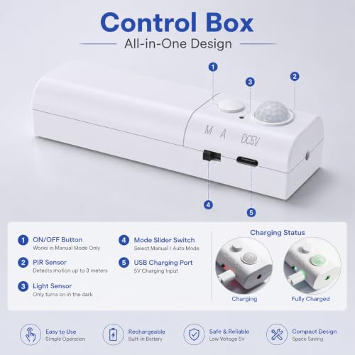 WOBANE Motion Sensor Stair Strip Lights,Rechargeable LED Closet Light,White - color: White, size: 2*6.56ft White