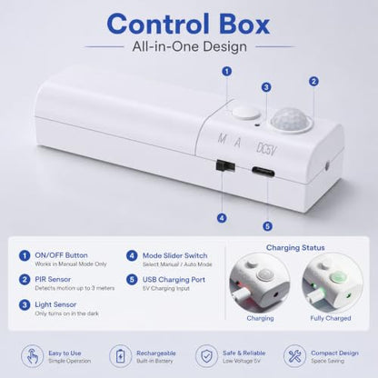 WOBANE Motion Sensor Stair Strip Lights,Rechargeable LED Closet Light,White - color: White, size: 2*6.56ft White