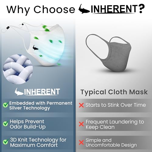 INHERENT Reusable Face Mask, Anti-Odor, Adjustable, Comfortable - style: White - Large
