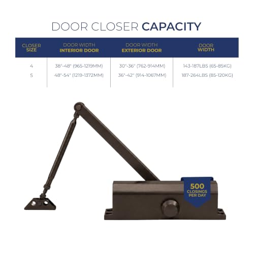 Door Closer, Commercial Grade 2 Hydraulic Closer, Spring Size 4, Surface Mount, Self-Closing, Adjustable Sweep & Latch Speed, Duronotic Bronze Finish - color: Duronic Anodized