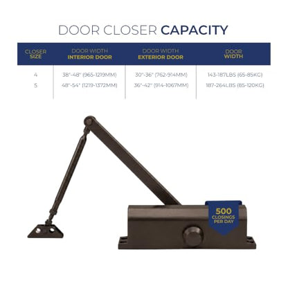 Door Closer, Commercial Grade 2 Hydraulic Closer, Spring Size 4, Surface Mount, Self-Closing, Adjustable Sweep & Latch Speed, Duronotic Bronze Finish - color: Duronic Anodized