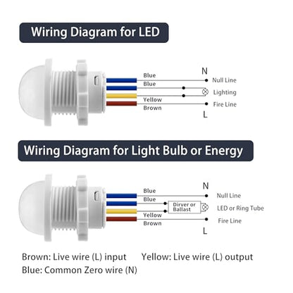 A.I.FORCE Motion Sensor Light Switch, PIR Sensor Smart Detection Switch