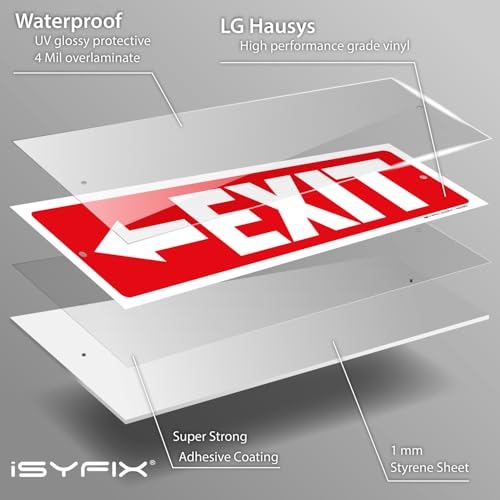 iSYFIX Exit Signs, 2 Pack, 12x4 Inch, Directional Left Arrow - color: Plastic Left, size: 2 Pk 12x4
