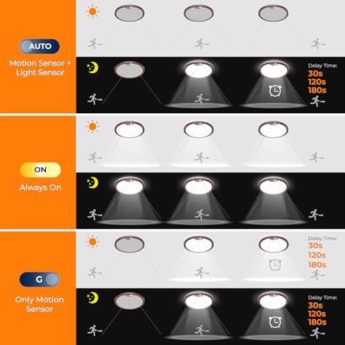 BLNAN Motion Sensor Ceiling Light Wired, 8.7 Inch 3000K 4000K 5000K Selectable LED Flush Mount Light Fixture, Motion Activated Light with Timer for Hallway Stair Walk-in Closet, Non-Dimmable - Walnut - size: 8.7inch-1pack Walnut
