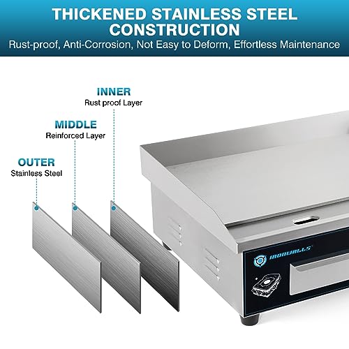 IRONWALLS Commercial Griddle Electric 22”, 3000W Electric Flat Top Grill, Stainless Steel Countertop Electric Griddle Nonstick with 122~572℉Adjustable Temperature Control for Restaurant Kitchen - color: Blue Panel, size: 22 Inch(Flat Top)