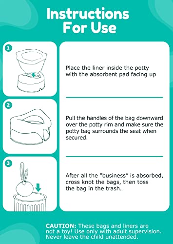 [60 Count] Newnice Disposable Potty Liners for OXO Tot 2-in-1 Go Potty - size: 2 Packs