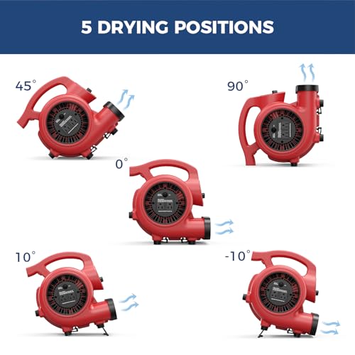 ALORAIR 3 Speed Air Mover Blower Fan 115W 600CFM Utility Floor Fan - Red - color: Red