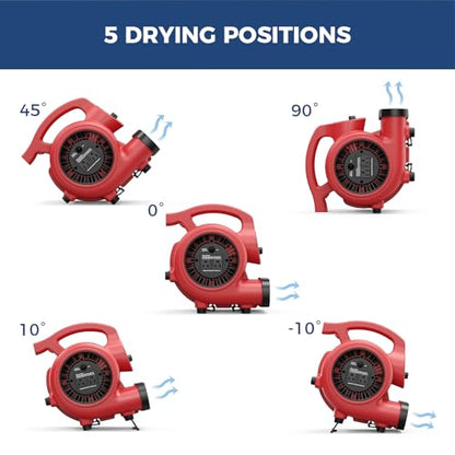 ALORAIR 3 Speed Air Mover Blower Fan 115W 600CFM Utility Floor Fan - Red - color: Red