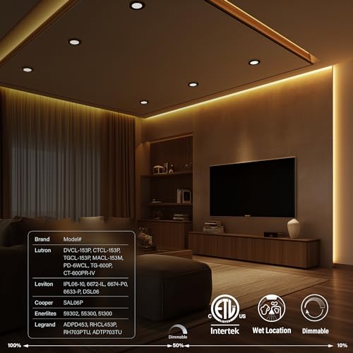 4 Inch LED Mini Surface Mount Light, Recessed Trim, Small Flush Mount Ceiling Light for Hallway, Bathroom, Kitchen, 120V, 60W Replacement, 5CCT Selectable, ETL, Wet Rated, Black/2 Packs - color: Black, size: 2 Packs