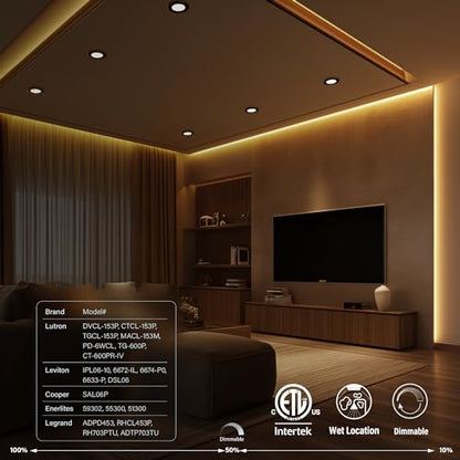 4 Inch LED Mini Surface Mount Light, Recessed Trim, Small Flush Mount Ceiling Light for Hallway, Bathroom, Kitchen, 120V, 60W Replacement, 5CCT Selectable, ETL, Wet Rated, Black/4 Packs - color: Black, size: 4 Packs