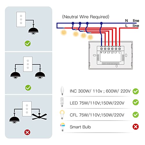 MOES Triple Dimmer Switch for LED Lights, Full Range Dimming, WiFi Smart Light Switch Neutral Wire Required, Single Pole, 300W INC, 75W LED/CFL, Smart Life/Tuya APP Remote Control - color: White, size: Triple Dimmer Switch