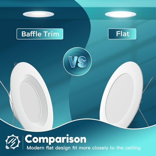 FREELICHT 12 Pack Retrofit LED Recessed Lighting 6 Inch, 5CCT, White - color: White, size: 6 Inch