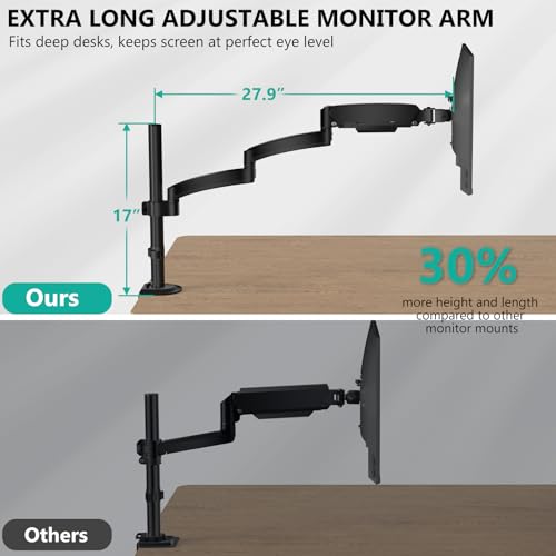 WALI Extra Long Single Monitor Arm for 13-32 inch Screens, up to 19.8 lbs - color: Black (Single), size: 13" to 32"