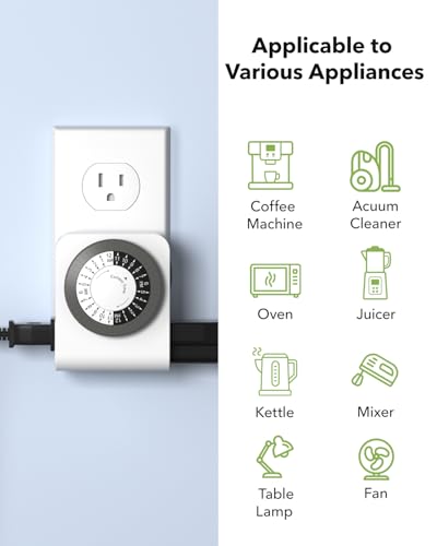 BN-LINK Outlet Timer with 2 Grounded Outlets, Mechanical Light Timer for Electrical Outlet Indoor, 24-Hour 3-Prong for Lamp,Indoor Lighting,Fan and Christmas Light (1 Pack-3Prong(Dual Outlet)) - style: 1 Pack-3Prong(Dual outlet)
