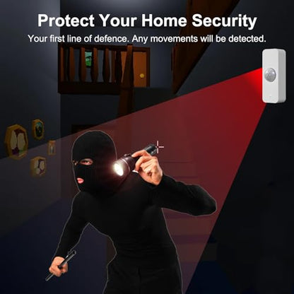 WiFi Motion Sensor, Smart Motion Detector for Home Security, Wireless Motion Sensor App Remote Monitor, Voice Command Compatible with Alexa. 2 Pack
