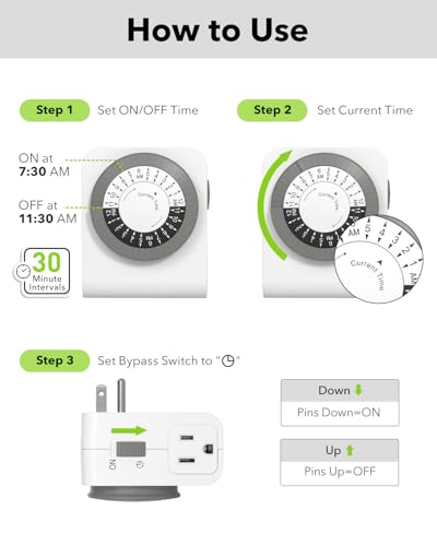 BN-LINK Outlet Timer with 2 Grounded Outlets, Mechanical Light Timer for Electrical Outlet Indoor, 24-Hour 3-Prong for Lamp,Indoor Lighting,Fan and Christmas Light (1 Pack-3Prong(Dual Outlet)) - style: 1 Pack-3Prong(Dual outlet)