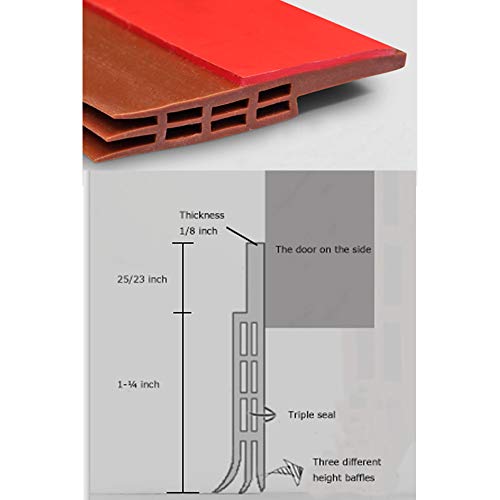 Camel Home Sweep Weather Stripping - Self Adhesive Rubber Under Door Bottom Seal Strip Draft Stopper Insulation for Weatherproof, Soundproof, Dustproof, Insectproof, 2" W X 39" L (2 Pack Brown) - color: Brown2