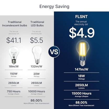 FLSNT 150W Eq Dimmable A23 LED, 2650LM, 3000K, E26, 4P - color: 150w 3000k Warm White, size: 4 Count (Pack of 1)