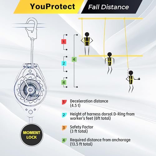 11FT Self Retracting Lifeline Fall Protection Retractable Lanyard, Fall Arrest Safety Yoyo for Construction Industrial - OSHA/ANSI Compliant (Large Hook) - color: Large Hook, size: 11FT
