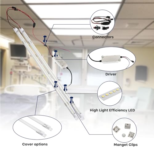 2x2FT LED Magnetic Strip Retrofit Kit,16W,5000K, 2400LM,0-10V DIMMABLE - color: 2ft 5000k Transparent