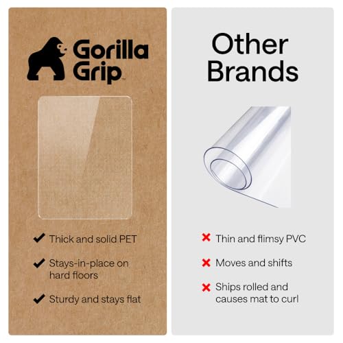 GORILLA GRIP Office Chair Mat for Carpet Floors, Heavy Duty, 29x47 Clear - size: 29"x47", style: Carpet Floor