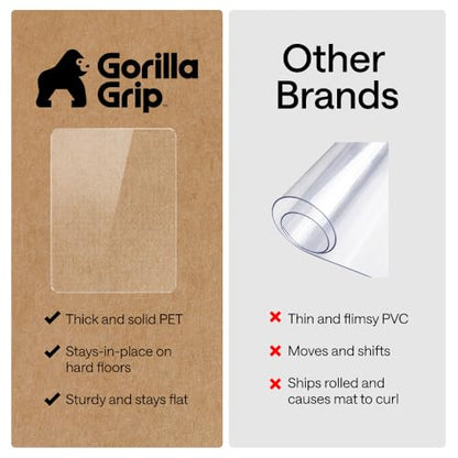 GORILLA GRIP Office Chair Mat for Carpet Floors, Heavy Duty, 29x47 Clear - size: 29"x47", style: Carpet Floor