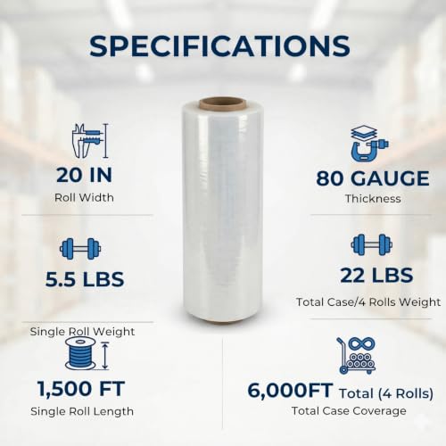 4 Pack of 20" x 1,500 ft Industrial Stretch Film, 80 Gauge - size: 4 x 1,500 ft