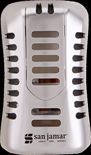 San Jamar WP9070SS Arriba Commercial Twist Passive Summit Air Freshener Dispenser, 2.8" X 4.65" X 2.79", Stainless