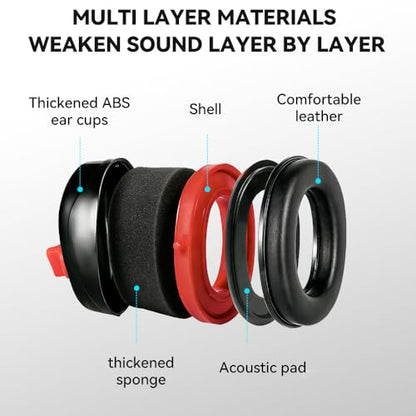 Adjustable Noise Reduction Earmuffs: 3SNR35dB/25dB Adult Sound Isolation Protector - Industrial Noise Blocking Earmuffs