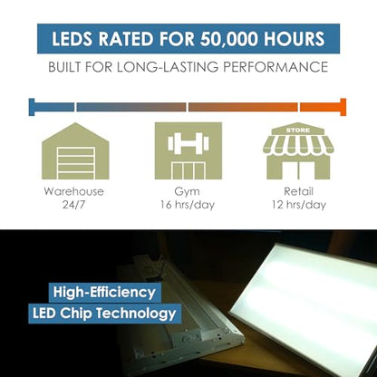WareLight CondorX Premium 2FT LED Linear High Bay, 31,200 Lumen Max, Wattage and CCT Selectable, 120-277V, Sensor Ready, 200W