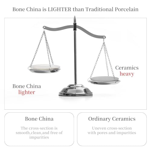 Bone China Dinnerware Set for 4, 12 Pcs Plates and Bowls, Pure White - color: Ivory