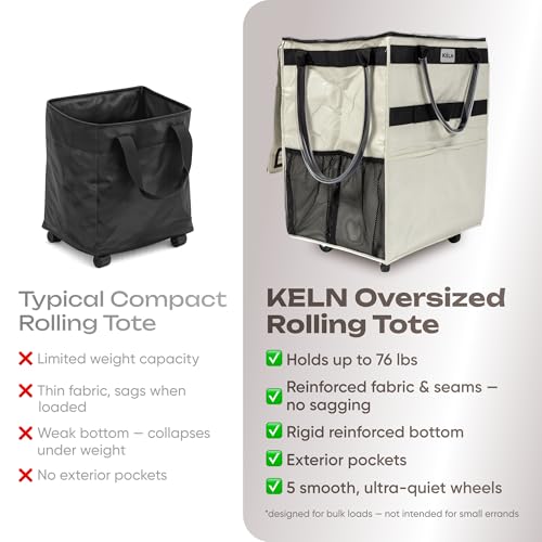 KELN Rolling Tote Bag on Wheels – 76 lb Foldable Shopping Cart – White - color: White