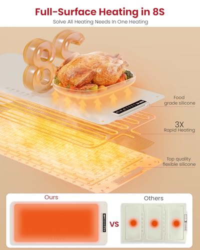 Extra Large Food Warming Mat, XXL 36"x16" Full-Surface Heating - color: Beige, size: 36" L × 16" W