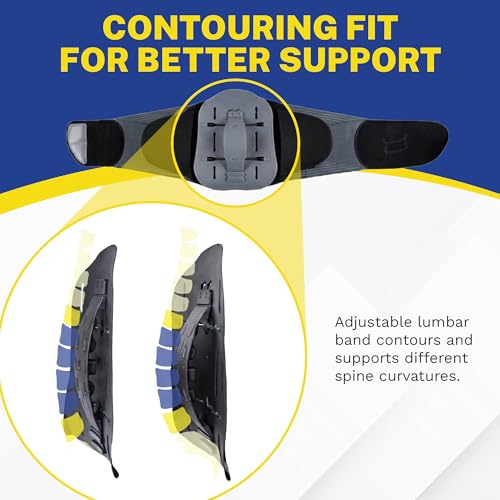 Brace Direct LSO Back Brace for Lower Back Pain - Adjustable Lumbar Support
