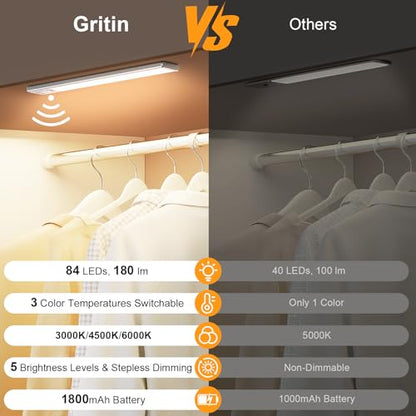 Gritin 10.2inch Under Cabinet Lighting Rechargeable 2 Pack - color: Silver, size: 10.2 inch