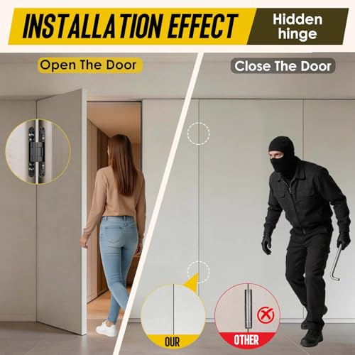 6 Inch Hidden Door Hinge with Slotting Jig Installation Kit