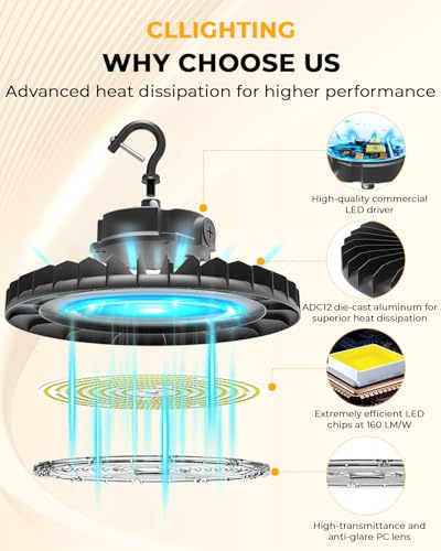 UFO LED High Bay Light 300W, 6 Pack, 48,000LM, 1-10V Dimmable, Flicker-Free - size: Dia. 13.19"-300W