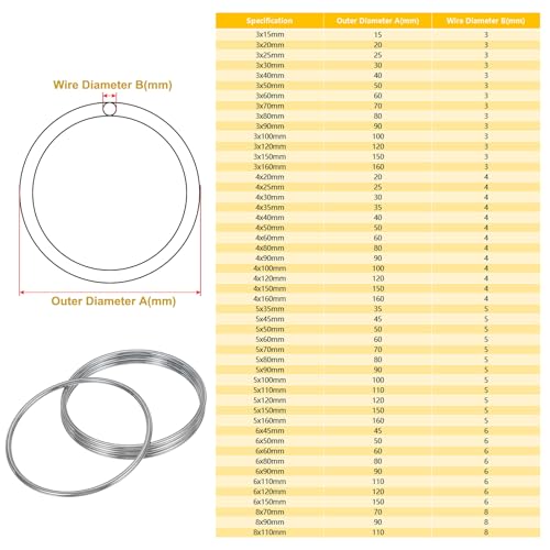 PATIKIL 3.9" Metal O Ring, 4 Pcs Heavy Duty 304 Stainless Steel O Rings Welded Round Rings for DIY Crafts Hardware Belt Dog Leash Macrame, 4x100mm - size: 4x100mm