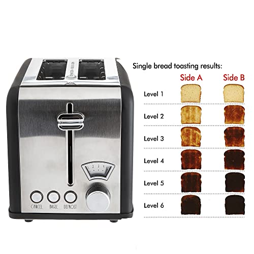 Rae Dunn Toaster, Stainless Steel 2 Slice Square Toaster, Wide Slot with 5 Browning Levels, with Bagel, Defrost and Cancel Options (Black) - color: Black