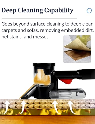 Sub Surface Carpet Extraction Vacuum Attachments for Water Wet Extractor Vac Cleaners, Stain Remover Deep Cleaning Rug Shampooer Tools for Sofa, Rug, Car Seats – Spray & Extract Stains Easily